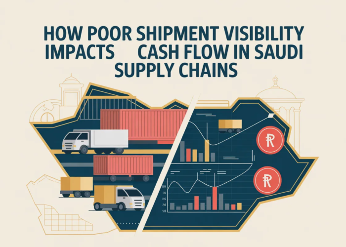 Poor Shipment Visibility