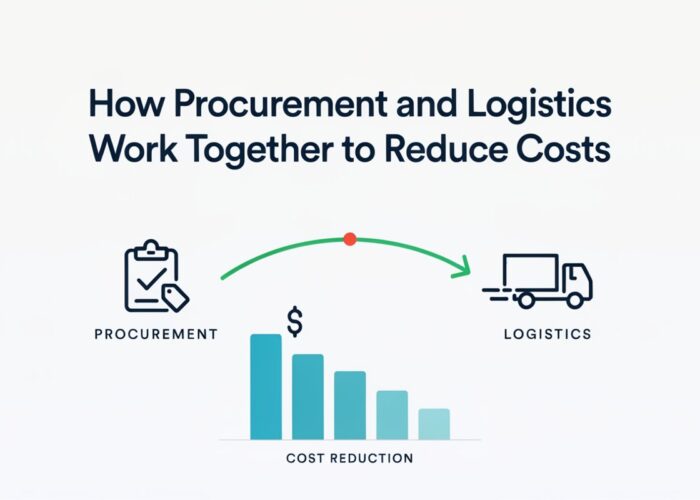 Procurement and Logistics Work