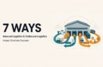 Inbound Logistics: Examples, Processes, and the Difference Between Inbound and Outbound Logistics